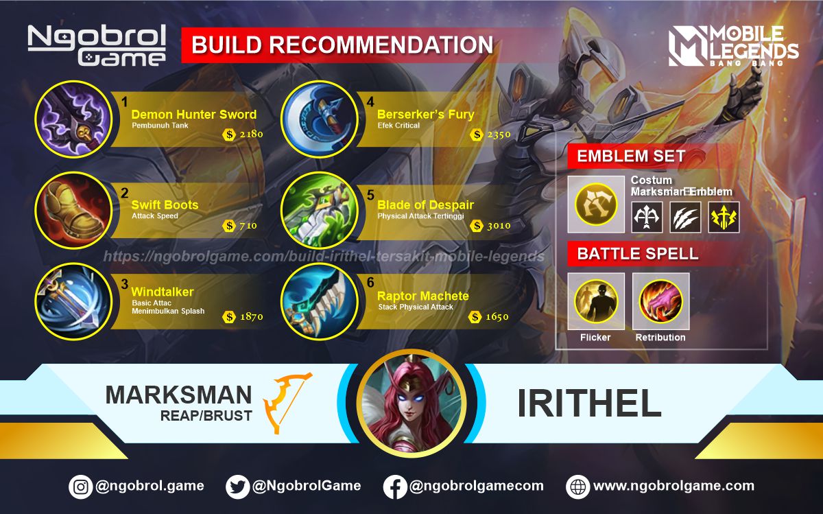 Build Irithel Tersakit 2021 Mobile Legends